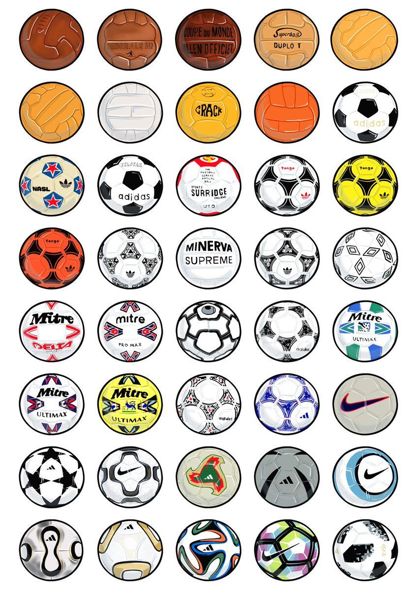 , Football 90s Football on Twitter|Pinterest