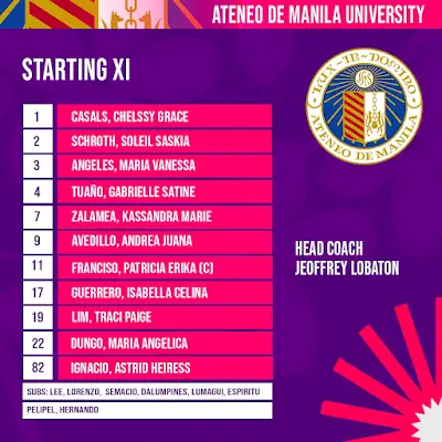, PFF Women’s League – Kaya Fc Iloilo 7-0 Ateneo de Manila