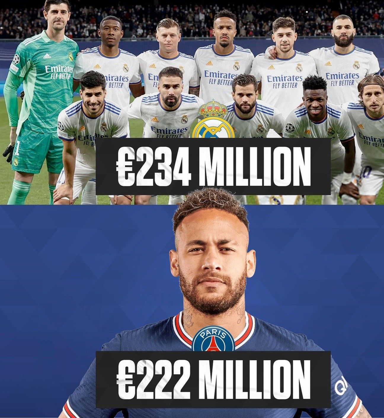 , Ligue1 REMARKABLE numbers to say the least…🤡💵|Pinterest