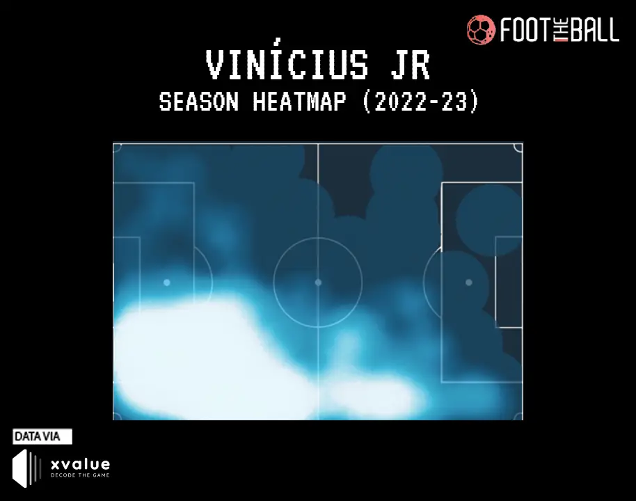 Carte thermique de Vinicius Jr 2022-23