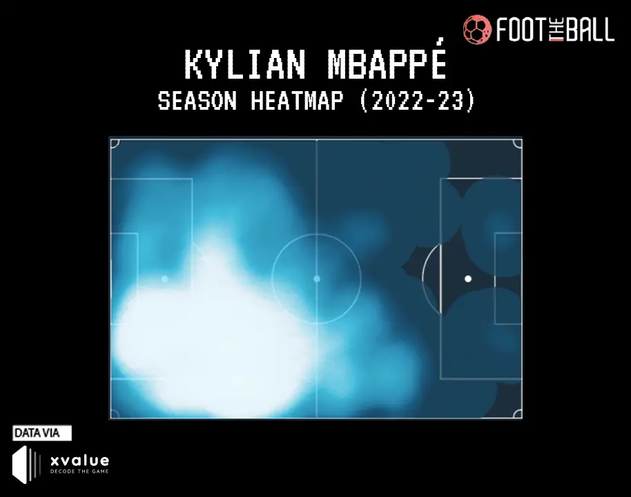 Carte thermique de Kylian Mbappé 2022-23